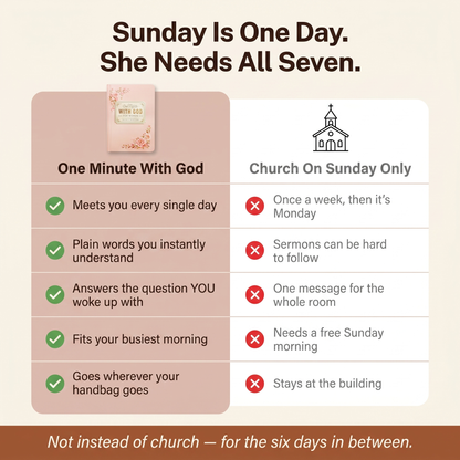 One Minute with God for Women — 365 Daily Devotional
